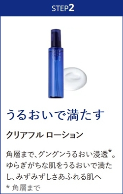 クリアフル ローション
