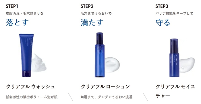 step1-2-3